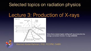 Selccted Topics on Radiation Physics Lecture 3 Production of xrays [upl. by Feenah]