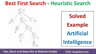 Best First Search BFS Algorithm  BFS Solved Example in Artificial Intelligence by Mahesh Huddar [upl. by Luapnaes459]