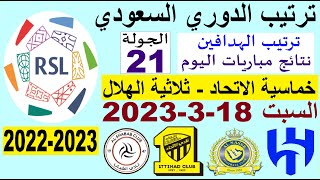 ترتيب الدوري السعودي وترتيب الهدافين السبت 1832023 الجولة 21  فوز الاتحاد  فوز الهلال  وز النصر [upl. by Hanafee]