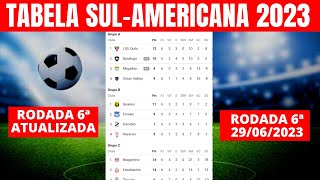 CLASSIFICAÇÃO DA SUL AMERICANA 2023  TABELA DA COPA SUL AMERICANA 2023 HOJE  6ª RODADA 29062023 [upl. by Marlo]