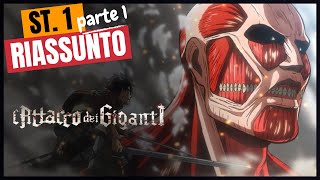 Attack on Titan stagione 4 parte 1  Riassunto e Insegnamenti [upl. by Norreg]