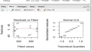 Factorial ANOVA in R [upl. by Enaej]