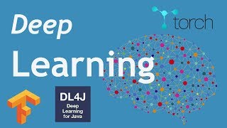 Deep Learning For Java DeepLearning4J  DL4J MNIST DATA [upl. by Nosnibor]