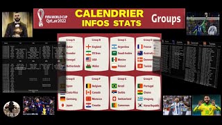 World Cup Qatar 2022  calendrier poules équipes matchs stats et infos sur la coupe du monde [upl. by Belia]