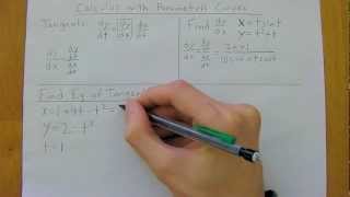 Calculus With Parametric Curves amp Equations Of Tangents Calculus II [upl. by Denoting]