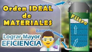 Orden IDEAL de Materiales en nuestro FILTO acuarios  QUE PONER y su FUNCIÓN [upl. by Artemla439]