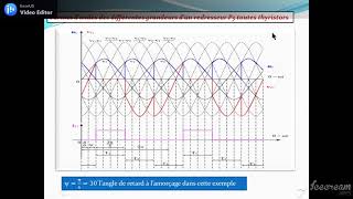 quot Redressement commandé P3 quot tous thyristors [upl. by Schnapp]