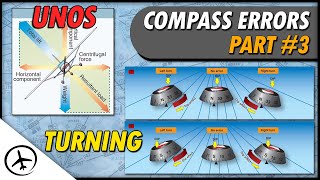 Magnetic Compass Errors Acceleration [upl. by Musette417]