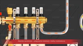 ebuderuscompl Film prezentujący działanie ogrzewania podłogowego [upl. by Nelyahs]