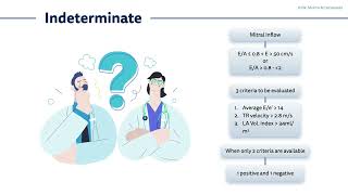 〖Echocardiography〗 Diastolic dysfunction XI  Determine the indeterminate 🔓🫀 [upl. by Aikas264]