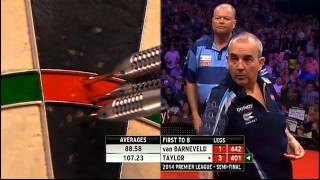 PDC Premier League Of Darts 2014  Semi Final  van Barneveld VS Taylor [upl. by Kcirddor]