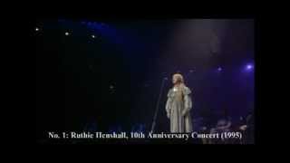 Les Miserables  Top 5 Fantine ft I Dreamed A Dream [upl. by Trebornhoj]