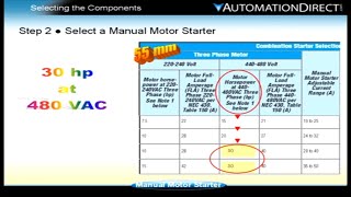 How to Build a Combination Manual Motor Starter Selecting Components Part 2 of 4 at AutomationDirect [upl. by Rosalee]