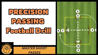 Football Passing Drill  FootballSoccer Drill U7 U8 U9 U10 Short passing combinations [upl. by Itsrejk]