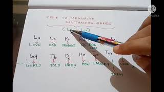 CODE TO MEMORISE LANTHANIDE SERIES😉 Iin malayalam and english [upl. by Sato]