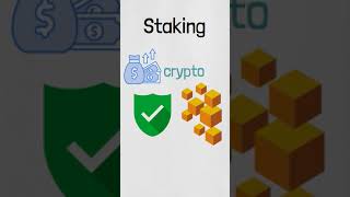 What is Staking Explained in under 1 minute with graphics  Chain Insights [upl. by Adok]