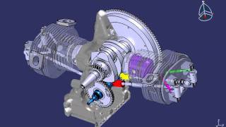 LPI2ProjetMoteur Citroen 2Cv amp Kinematics [upl. by Dub]