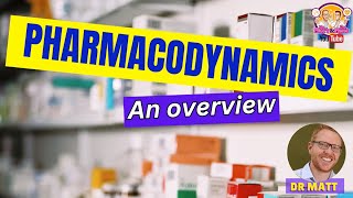 Pharmacodynamics  An overview [upl. by Stinky]