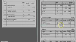 Adjusted Trial Balance [upl. by Lacsap]