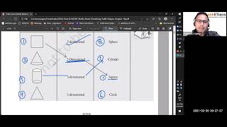 Introduction  Lecture1  Visualising shapes  Maths  Grade 8  JEENEET  Olympiads [upl. by Alton]