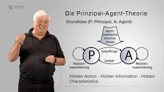 Die PrinzipalAgentTheorie Das PrinzipalAgentModell [upl. by Canale]