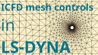 ICFD mesh controls in LSDYNA [upl. by Eener]