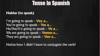 Learn Spanish  Learning Spanish Verbs Made Easy [upl. by Toffey806]