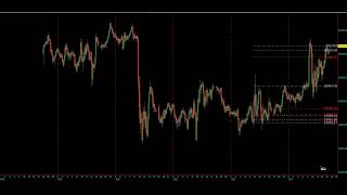 Profitable NQ Convergence Tetragrammaton Reflection and Platonic Solids [upl. by Sabrina]