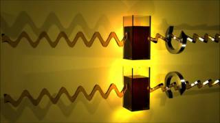 203D7 Outline the use of a polarimeter in distinguishing between optical isomers HL IB Chemistry [upl. by Devol864]