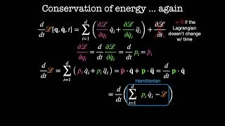 The Hamiltonian [upl. by Magdaia]