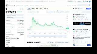 Multibit Update Whales are sneaking BACK into MUBI [upl. by Enaenaj975]