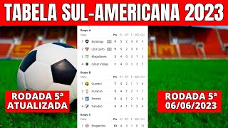 CLASSIFICAÇÃO DA SUL AMERICANA 2023  TABELA DA COPA SUL AMERICANA 2023 HOJE  5ª RODADA 06062023 [upl. by Atinele]