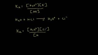 Ka and pKa Derivation [upl. by Phillipe395]