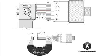 Micrômetro em Polegada Resolução Décimo de Milésimo [upl. by Adoh]