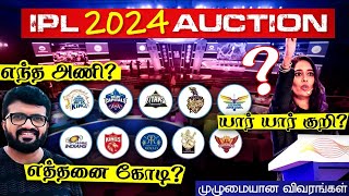 IPL 2024  Final Retain List Of 173 Players From All 10 Teams  IPL Auction  MY Cricket Production [upl. by Assyral]