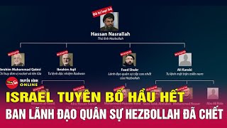 Israel đưa ra danh sách lãnh đạo và chỉ huy quân sự cấp cao Hezbollah bị họ tiêu diệt  Tin24h [upl. by Yrad]