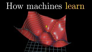 Gradient descent how neural networks learn  Chapter 2 Deep learning [upl. by Arrol239]