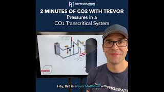 Why You Need To Worry About Pressures In A CO2 Transcritical System [upl. by Tohcnarf]