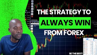 Forex Mastery Unlocking A Profitable Strategy 🔐 [upl. by Shuman]