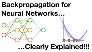 Neural Networks Pt 2 Backpropagation Main Ideas [upl. by Anifares]