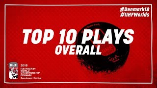 Top10 Plays  IIHFWorlds 2018 [upl. by Burnard]