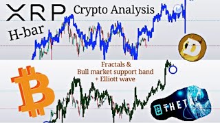 Bitcoin ‐ Crypto Price analysis ⁴²⁴²⁴ xrp theta solana chainlink dogecoin hbar [upl. by Chiou]