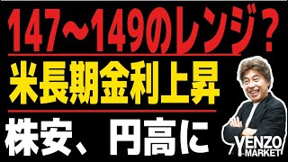 【米長期金利上昇】10年債4％突破、株安、円高に、147～149円のレンジか、今週の米国債入札に注目 [upl. by Cristie]