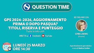 GPS 20242026 aggiornamento prima o dopo Pasqua Titoli riserva e punteggio [upl. by Frechette]