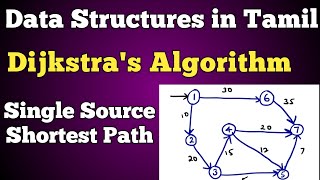 30 Dijkstra Algorithm in Tamil  Single source shortest path algorithm  Greedy  Tamil  example [upl. by Nemajneb]