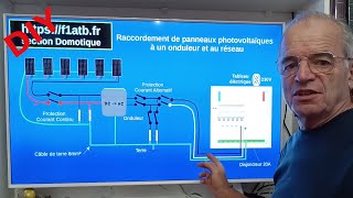 Câblez vos panneaux photovoltaïques à un onduleur et au réseau 230V DIY [upl. by Yehus]