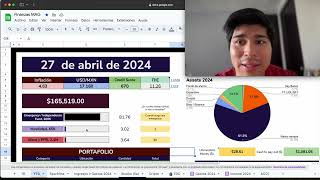 ¿Como lograr metas financieras e indicadores de finanzas personales en Google Sheets [upl. by Arnst]