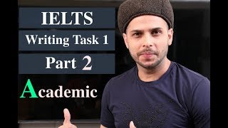 IELTS Writing Task 1Academic  Part 2  SHAFINS [upl. by Barnett]