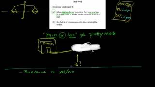 Evidence02 Relevance FRE 401 part 1 [upl. by Isidro]