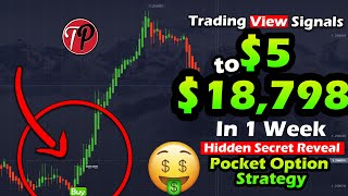 TRADINGVIEW SIGNALS FOR BINARY OPTIONS  MAXIMIZE PROFITS IN 2024 WITH 90 WIN RATE [upl. by Seuqram]